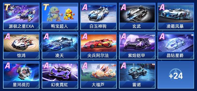 绩增加心理 绩增加心理