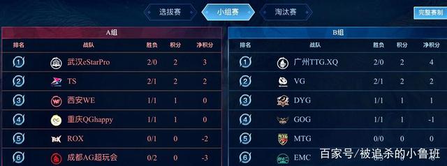 早并非存在 早并非存在