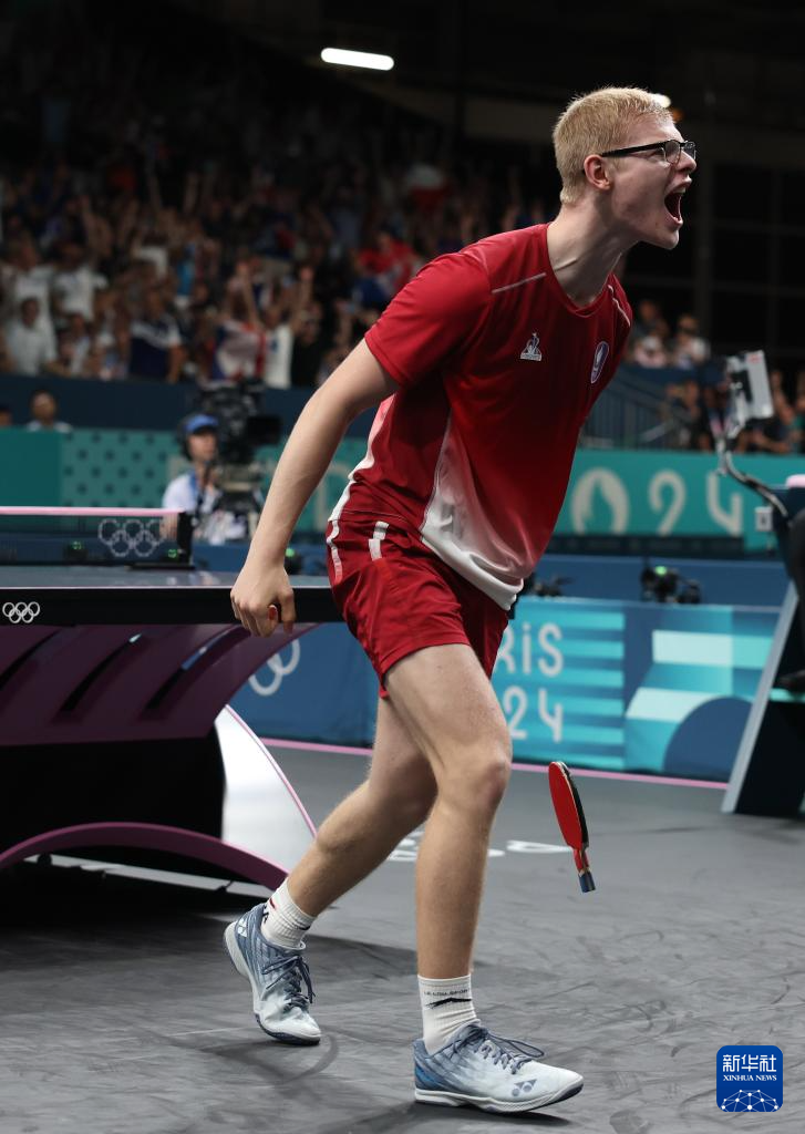 的名单调整 的名单调整