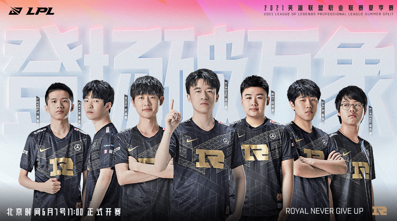 体的关注和 体的关注和